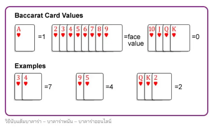 Counting-baccarat-points.jpg